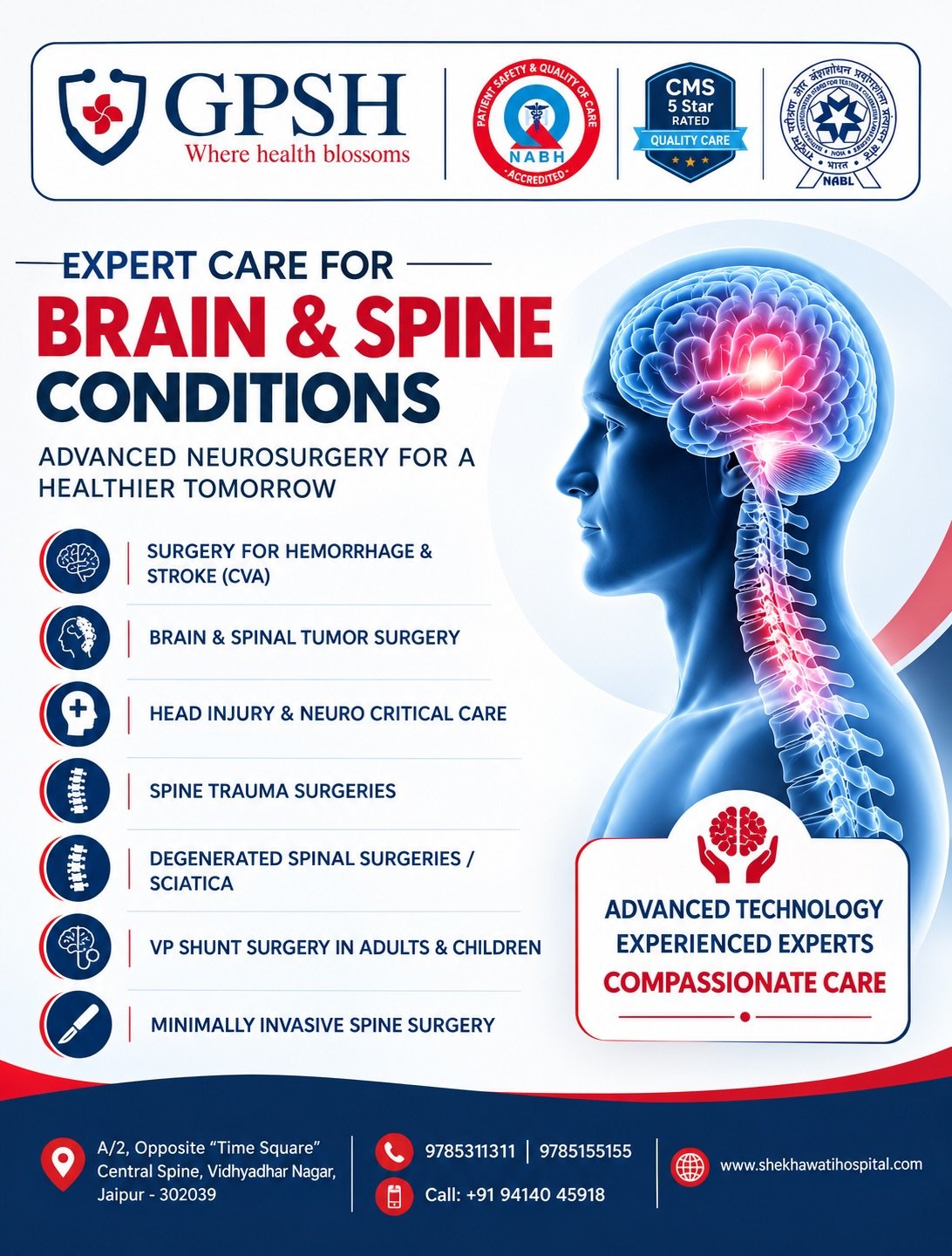 Expert Neurosurgical Care at GP Shekhawati Hospital, Jaipur