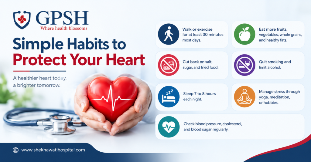 10 Warning Signs You Need to Visit a Cardiologist Immediately
