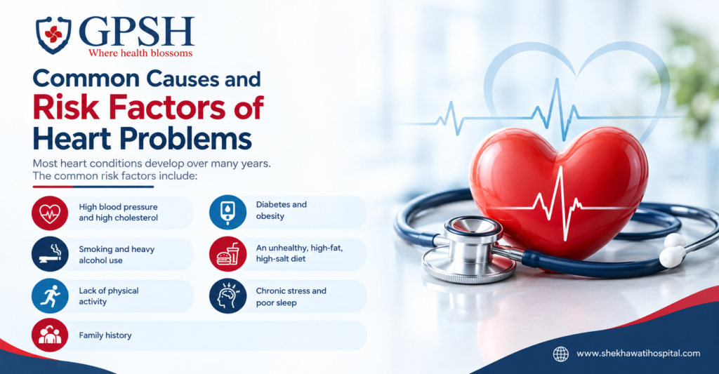 10 Warning Signs You Need to Visit a Cardiologist Immediately